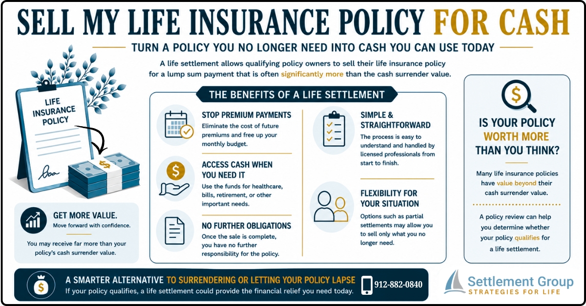 Infographic explaining how to sell my life insurance policy for cash, including the benefits of a life settlement, qualification factors, and how eligible policy owners may receive more than their cash surrender value.
