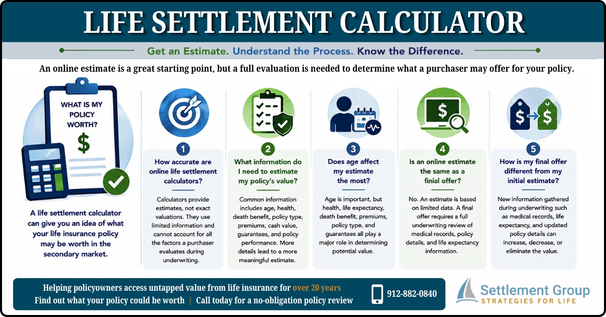 Life settlement calculator infographic explaining how policy value is estimated, what information is needed, and why a final offer may differ from an estimate.